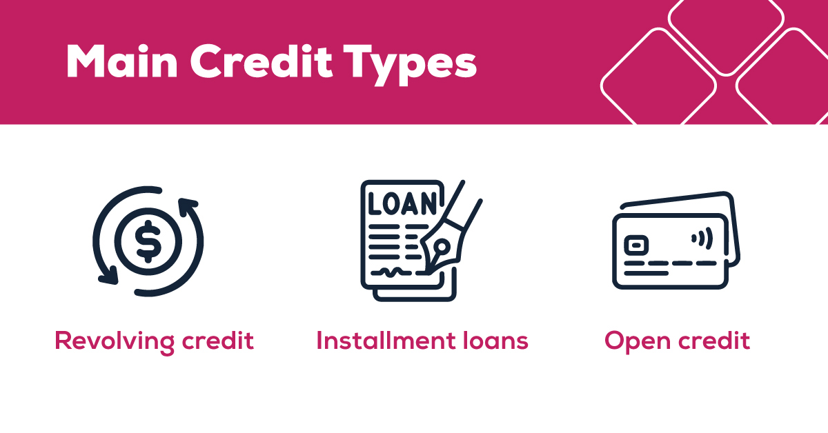 Main credit types infographic