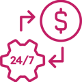 24/7 service icon