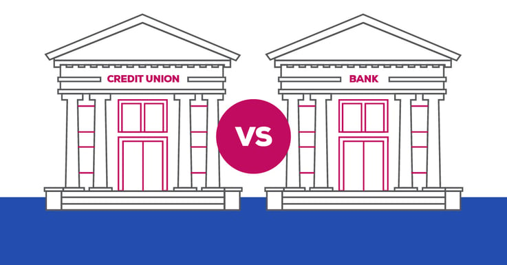 Credit Union vs Bank infographic