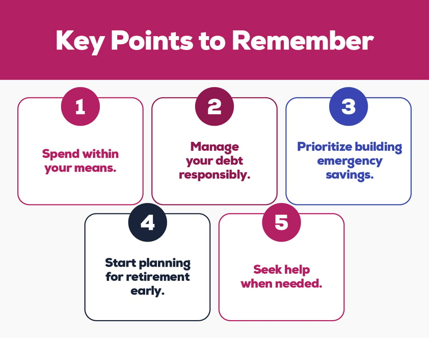 CCCU-FinancialWellness_KeyPoints