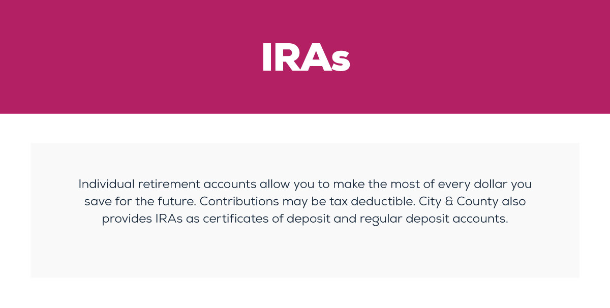 IRA definition with CCCU