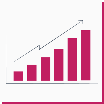 Chart showing interest accruing over time